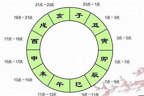 八字辰戌丑未|八字命理：辰戌丑未四库入命有何影响？